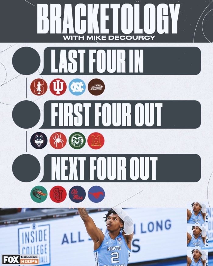 Mike DeCourcy, FOX College Hoops